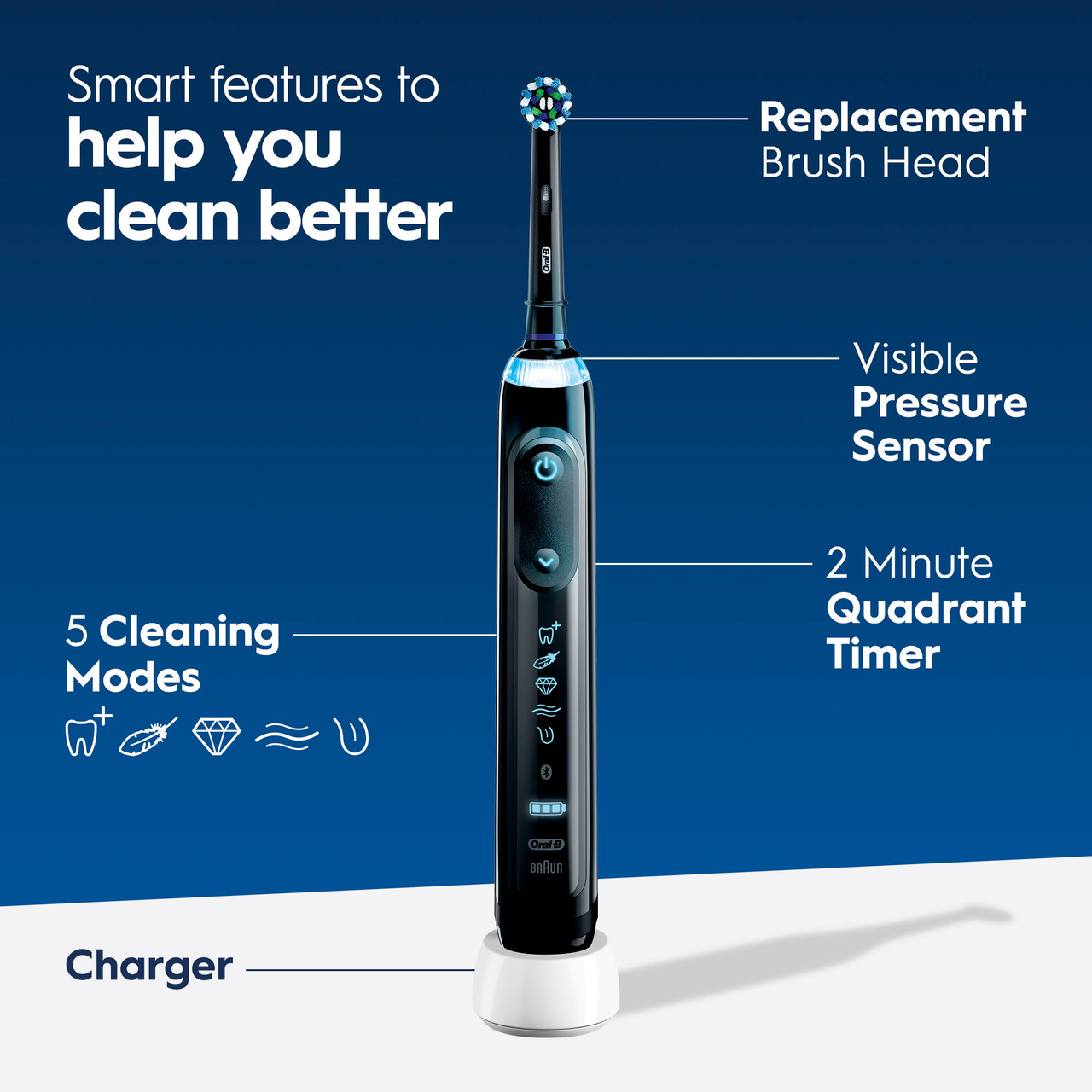 Oral-B Genius 7500 Rechargeable Genius-serien Sort Lyserød Guld | DK_OB76569