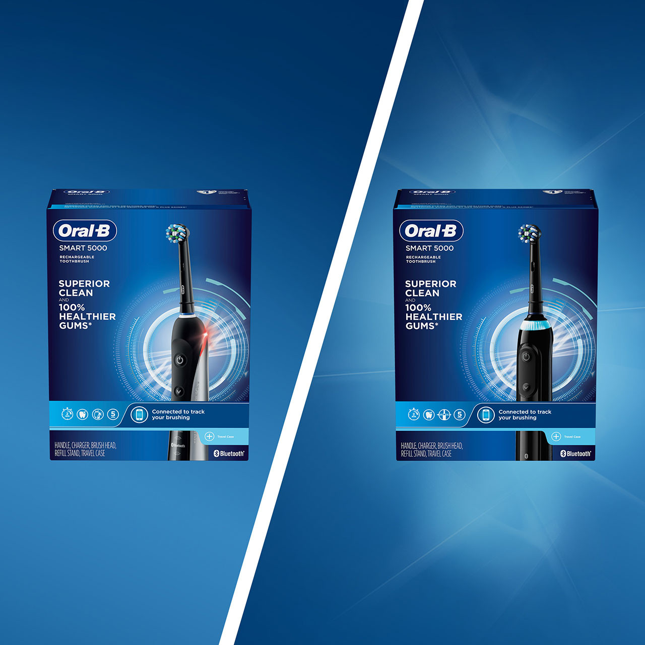 Oral-B Smart 5000 with Bluetooth Smart-serie Sort | DK_OB14409